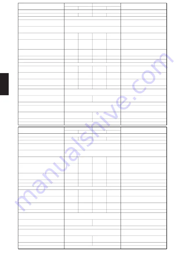 JVC Arsenal CS-AW7220 Instruction Manual Download Page 16