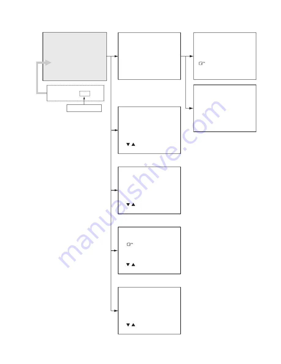 JVC AV-1406FE Service Manual Download Page 15