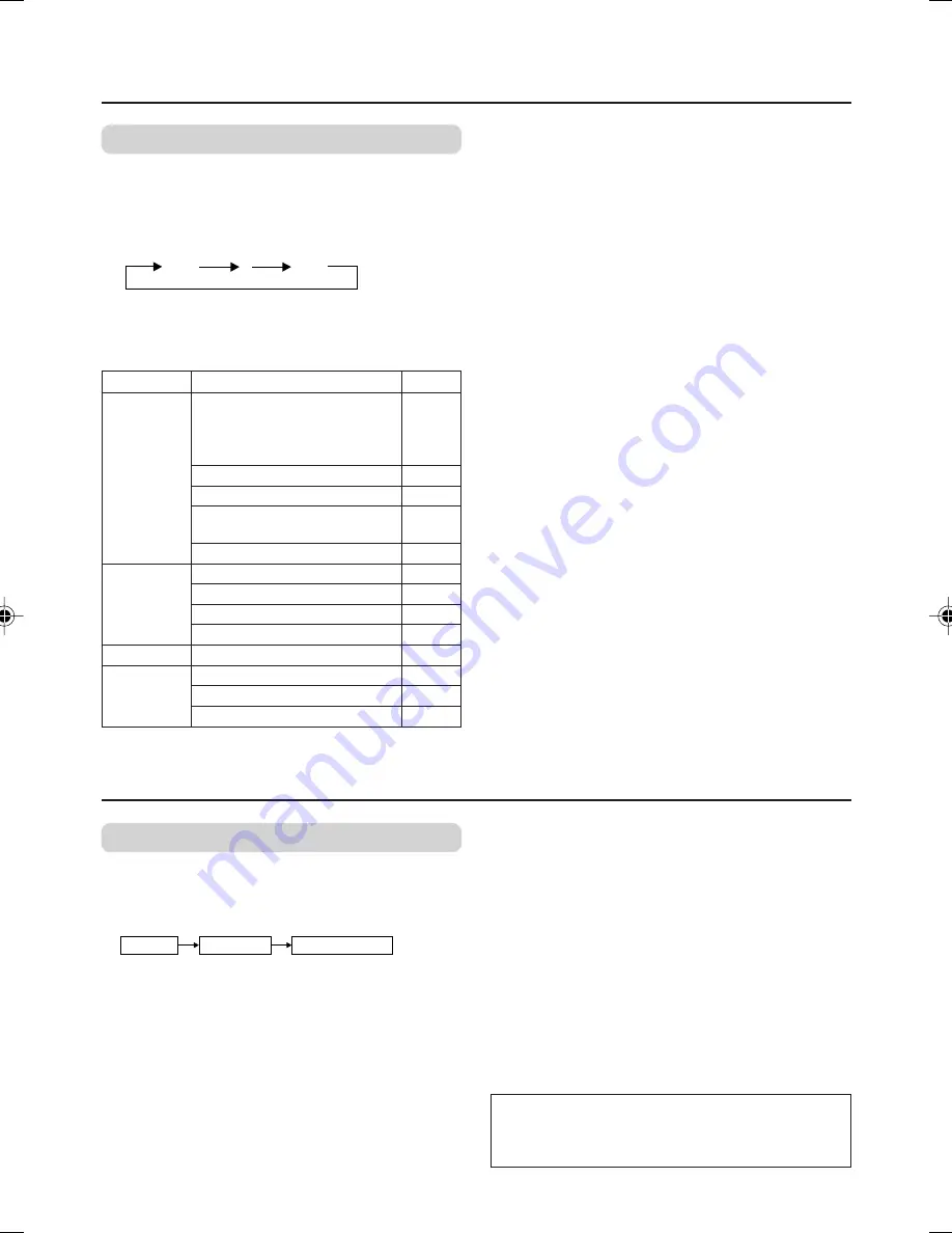 JVC AV-14A15 Instruction Manual Download Page 10