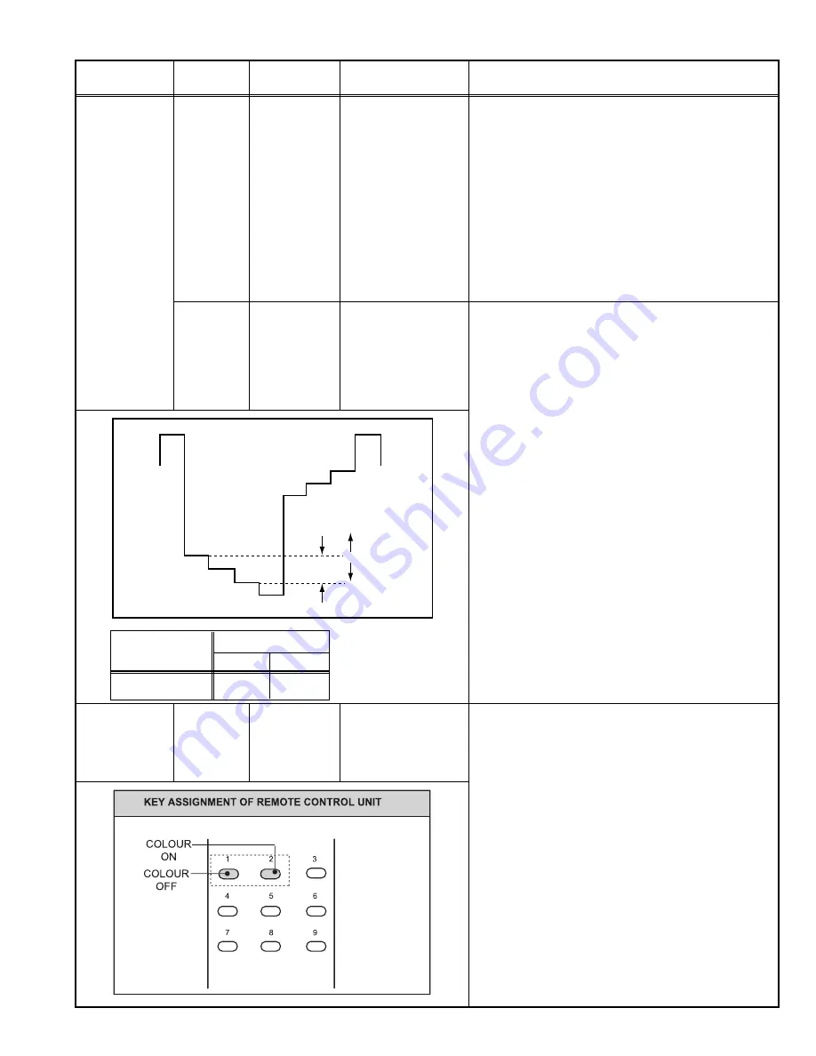 JVC AV-14AG16/U Service Manual Download Page 23