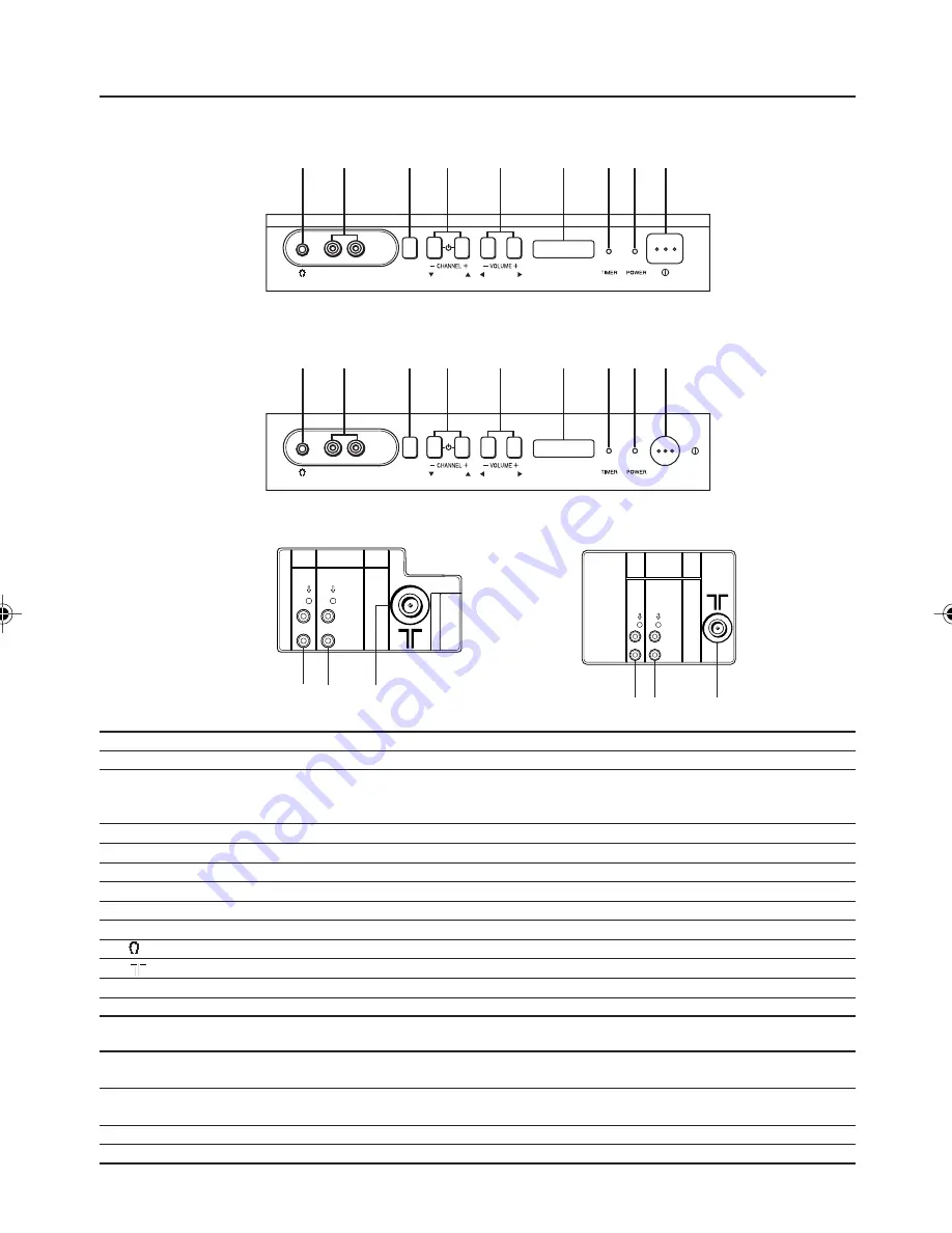 JVC AV-14F114 Instructions Manual Download Page 5