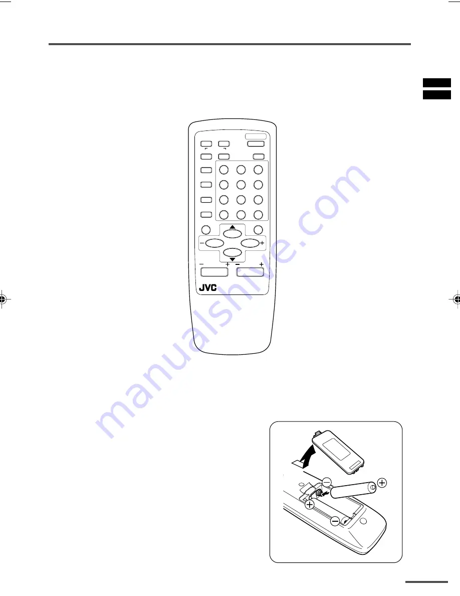 JVC AV-14F43, AV-20N43, AV-21D43 Instructions Manual Download Page 3