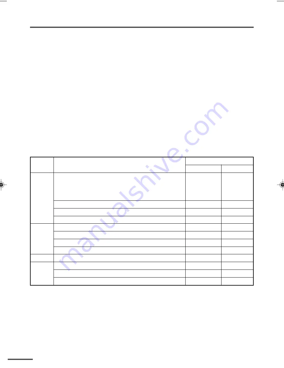 JVC AV-14F43, AV-20N43, AV-21D43 Instructions Manual Download Page 20