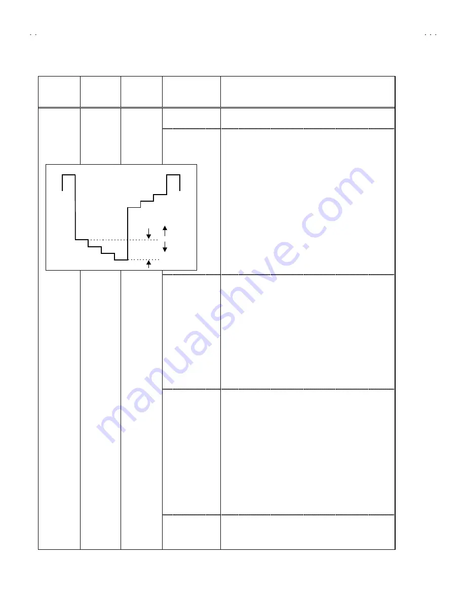 JVC AV-14F71/VT Service Manual Download Page 22