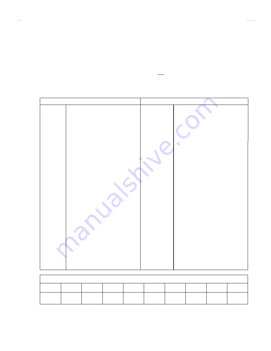 JVC AV-14F71/VT Service Manual Download Page 32