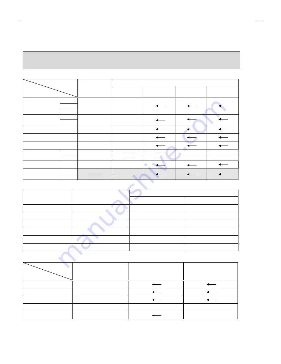 JVC AV-14FTG2 Service Manual Download Page 10