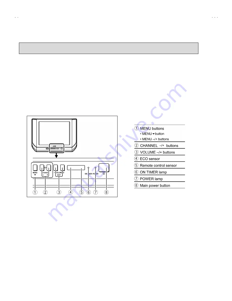 JVC AV-14FTG2 Service Manual Download Page 12