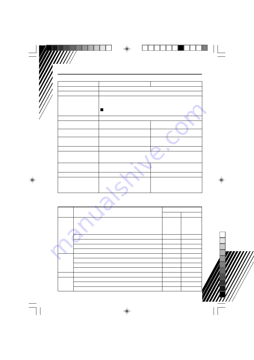 JVC AV-16N211 Instruction Manual Download Page 20