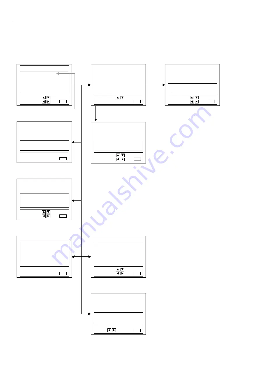 JVC AV-20220/S Скачать руководство пользователя страница 12