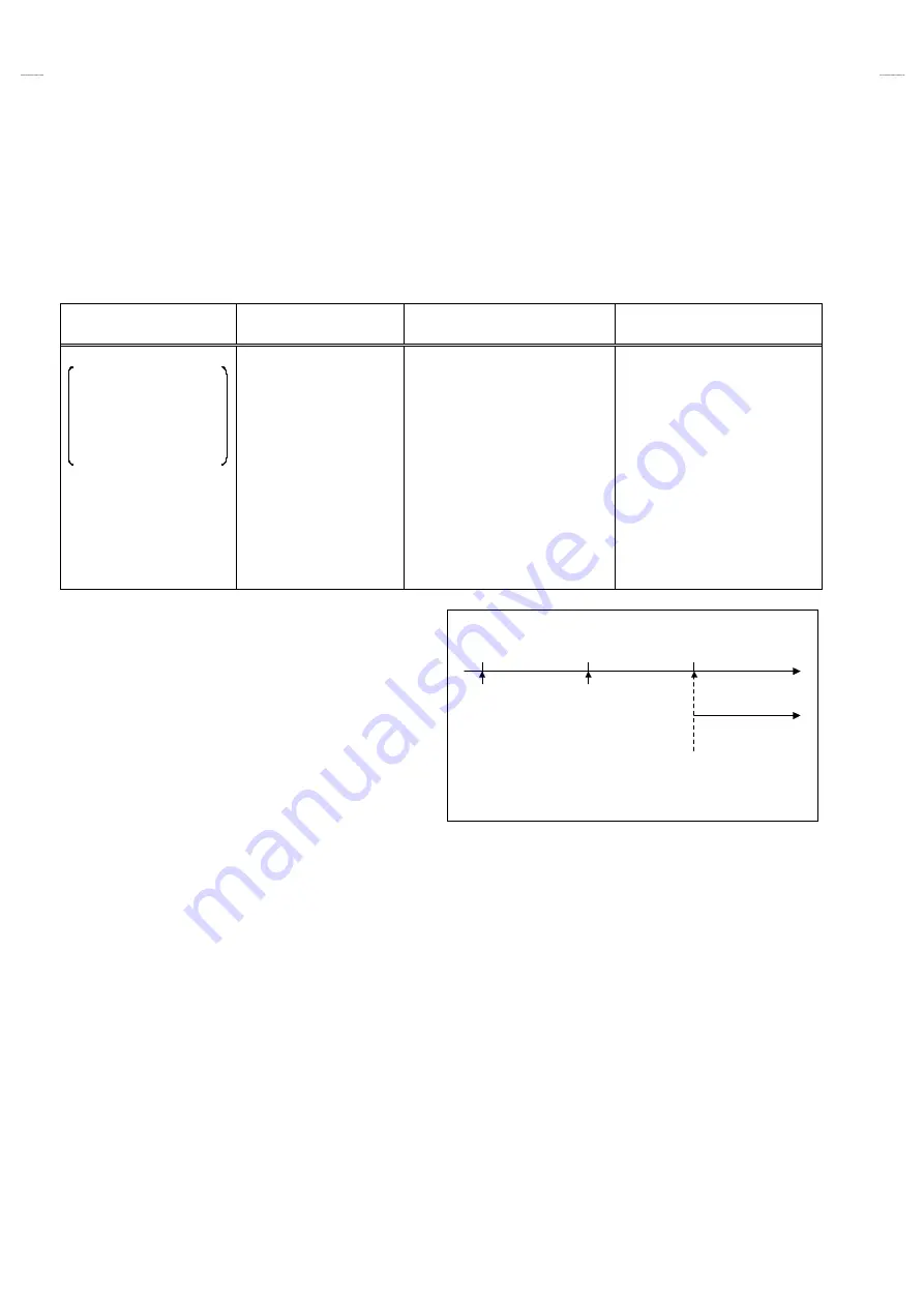 JVC AV-20220/S Service Manual Download Page 24