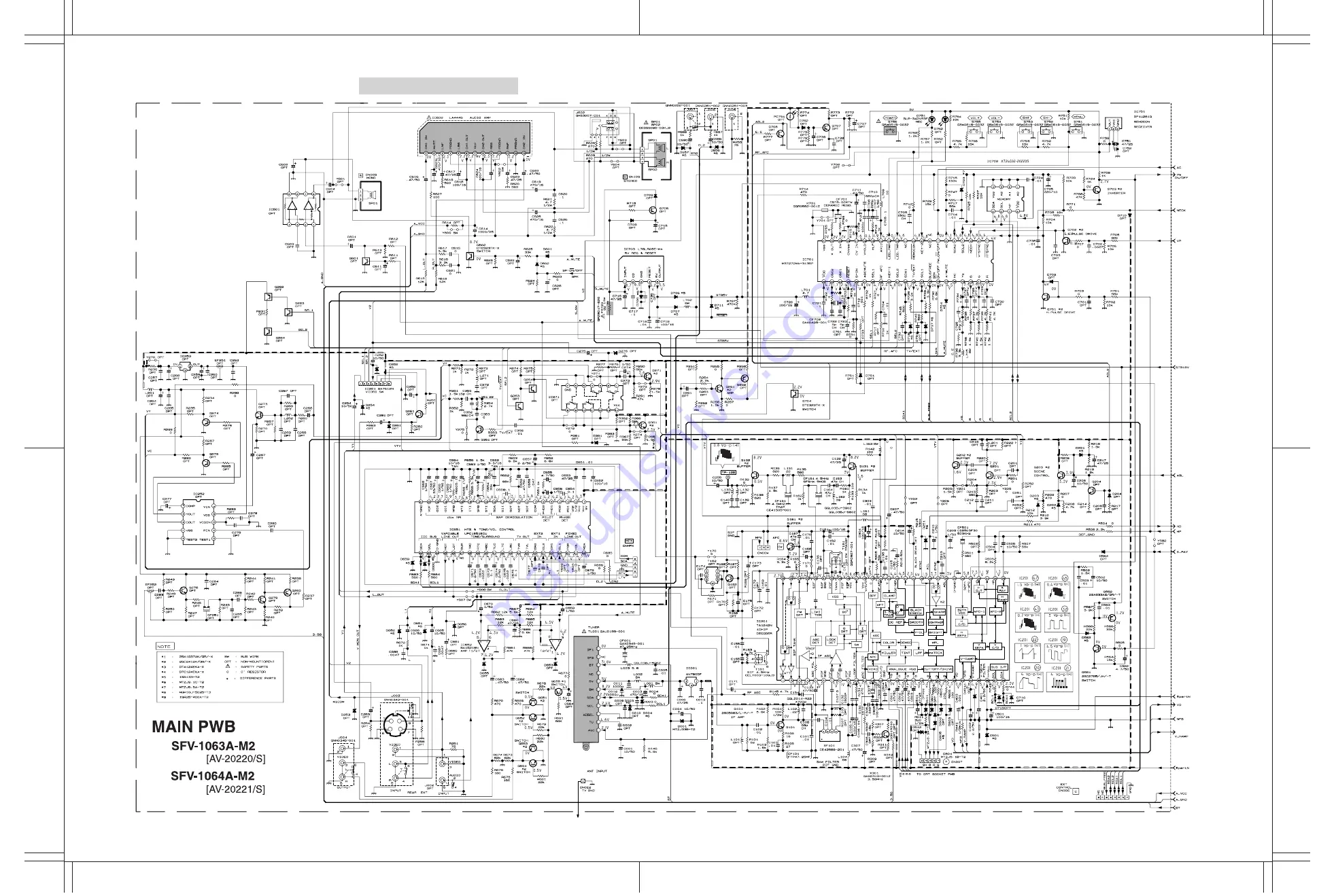 JVC AV-20220/S Скачать руководство пользователя страница 32