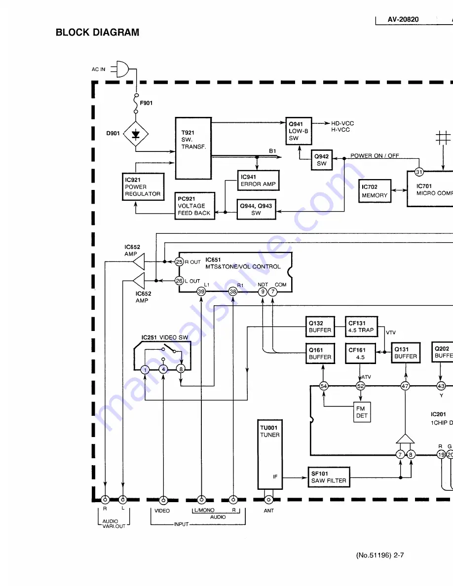 JVC AV-20820 Service Manual Download Page 31