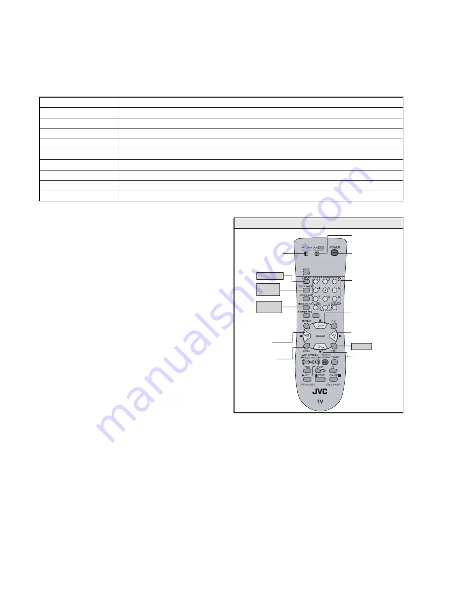 JVC AV-20F475 Service Manual Download Page 14