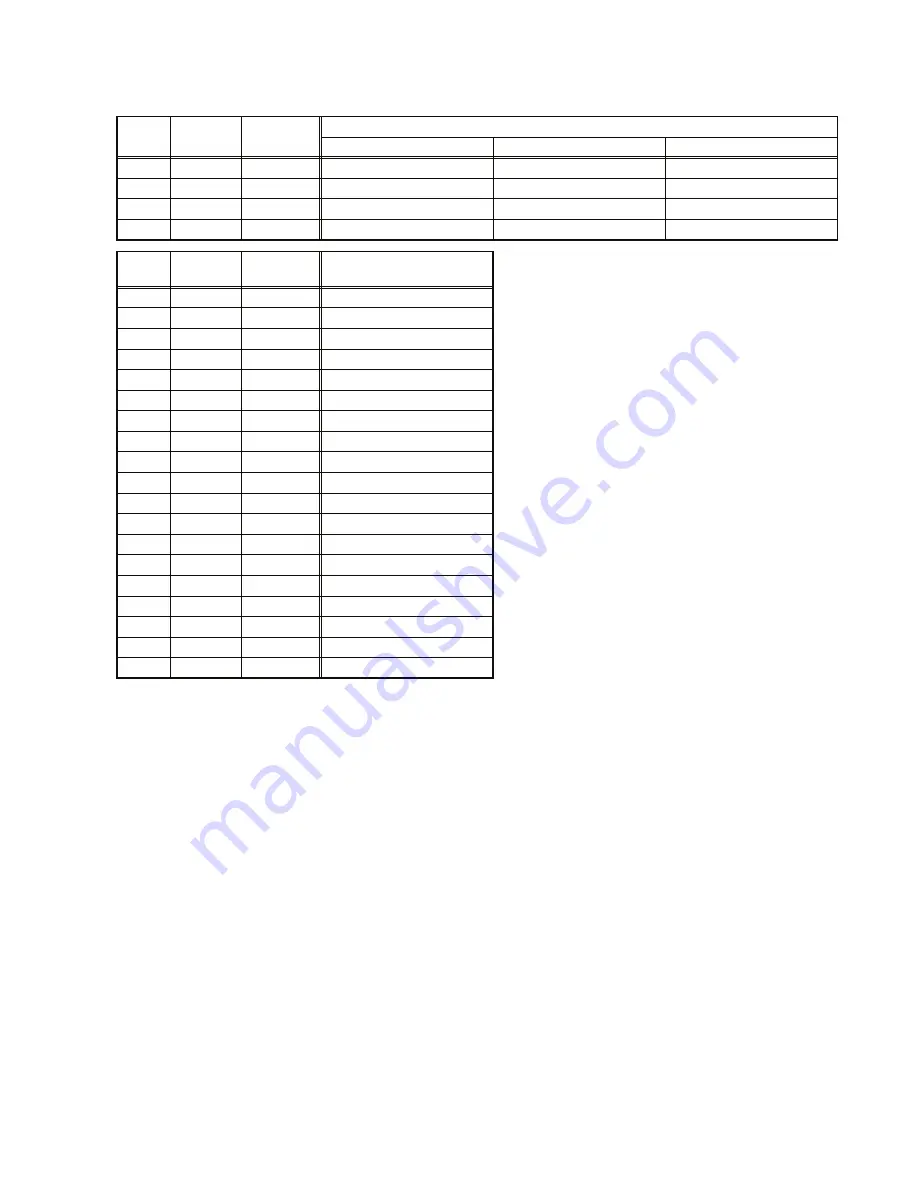 JVC AV-20F475 Service Manual Download Page 17