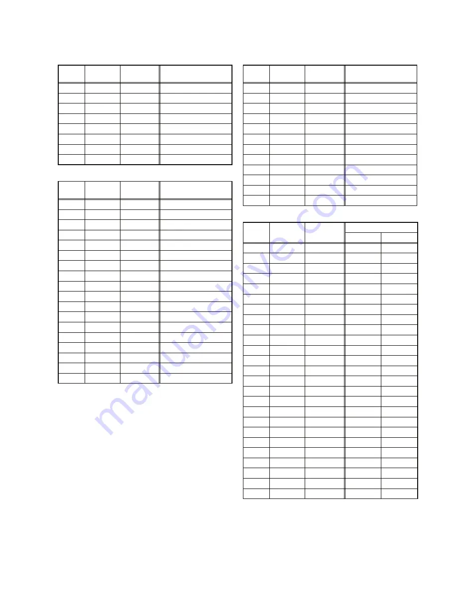 JVC AV-20F475 Service Manual Download Page 19