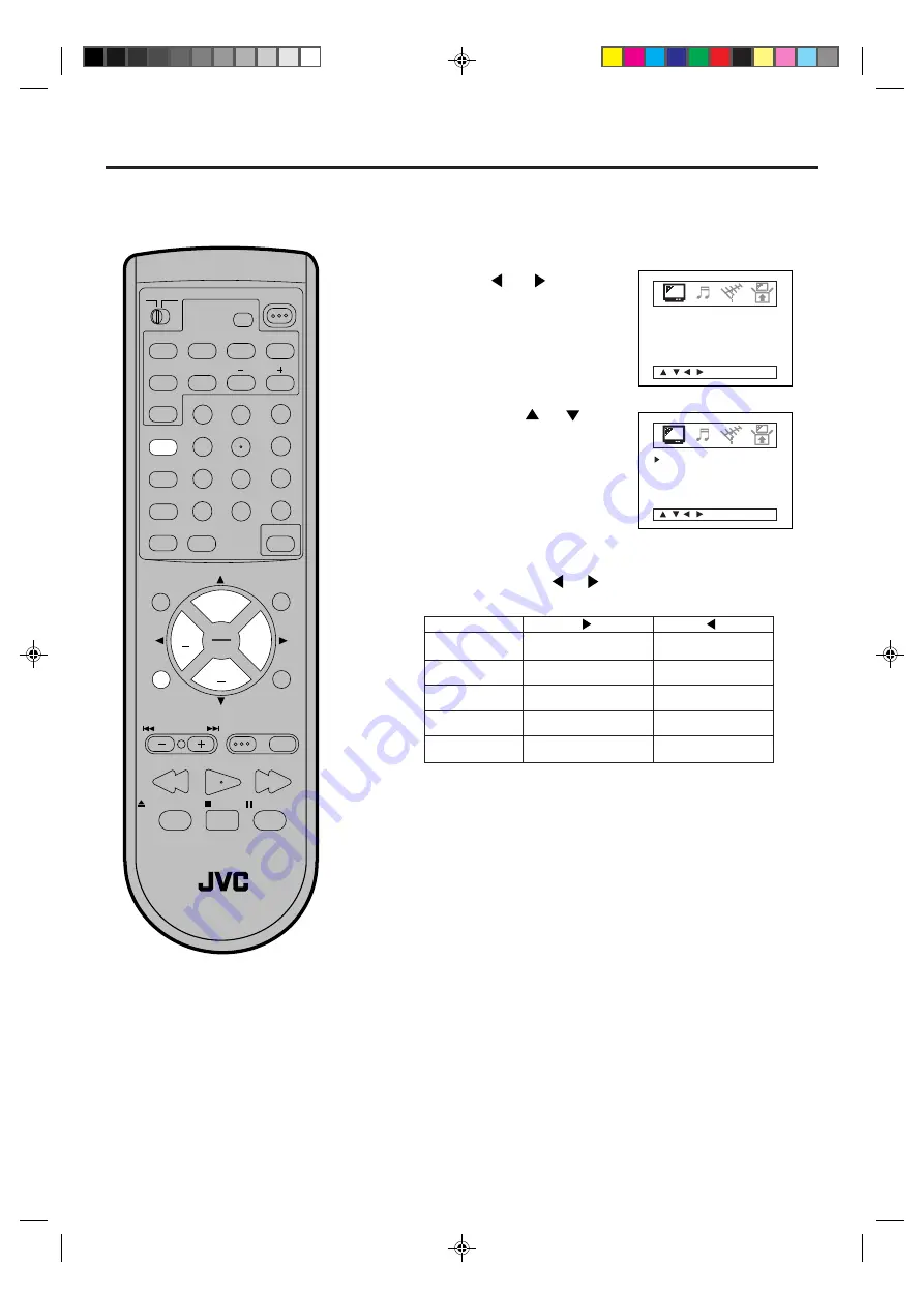 JVC AV-20FD23 User Manual Download Page 74