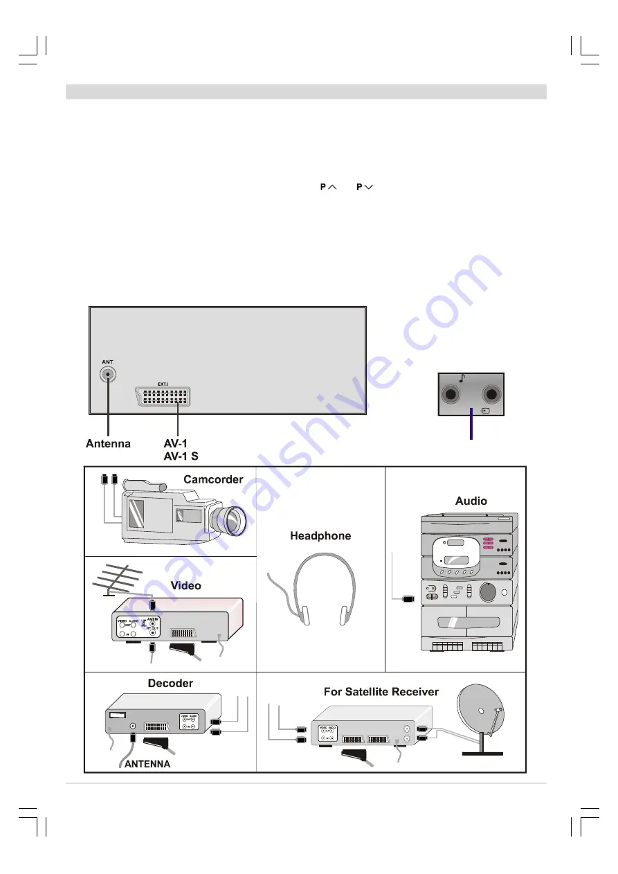 JVC AV-20RM4SE Скачать руководство пользователя страница 11