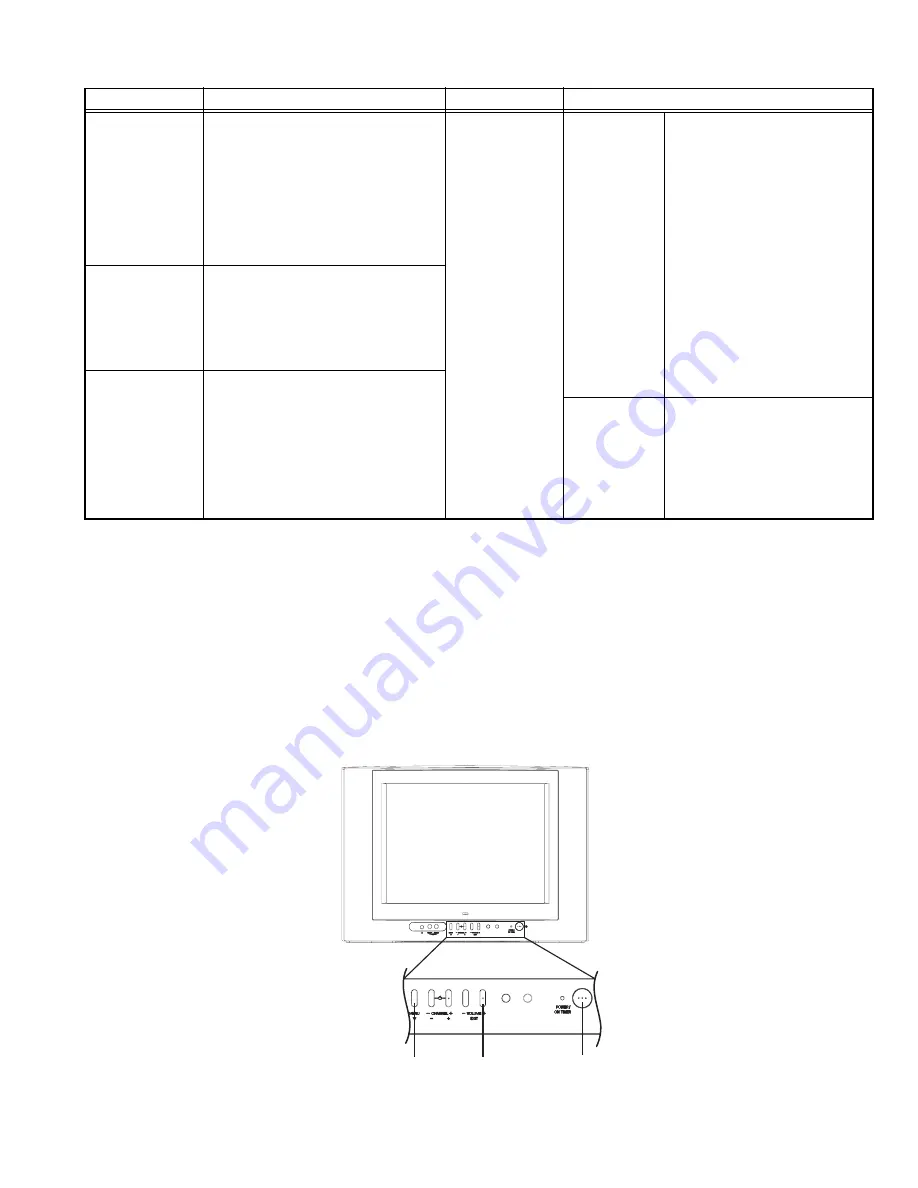 JVC AV-2108WE/BSK Service Manual Download Page 9