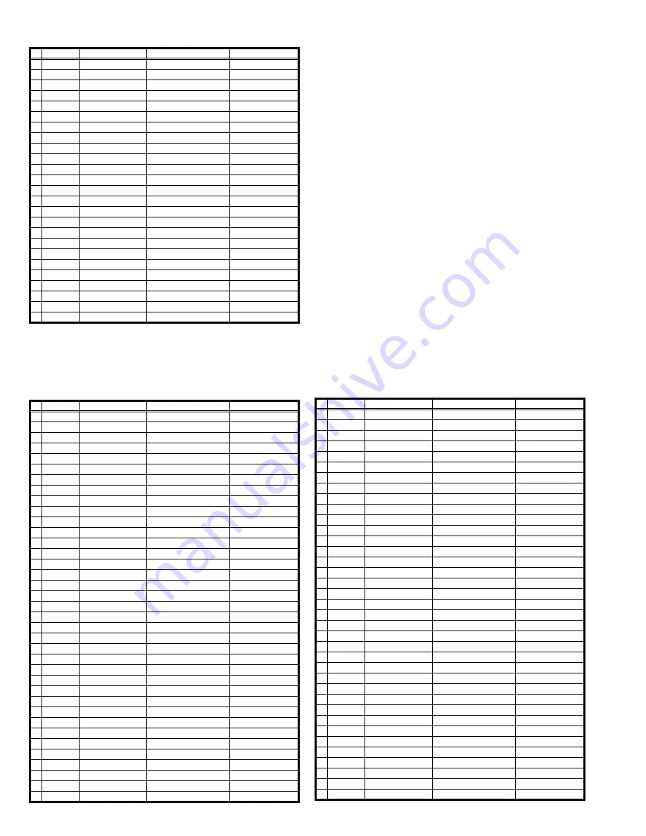 JVC AV-2115EE Schematic Diagrams Download Page 48