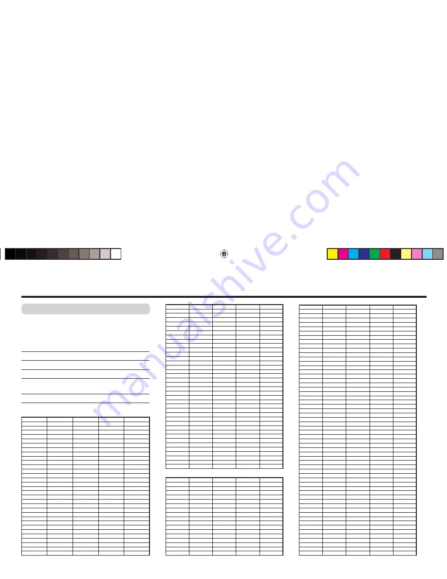 JVC AV-2186ME Service Manual Download Page 101