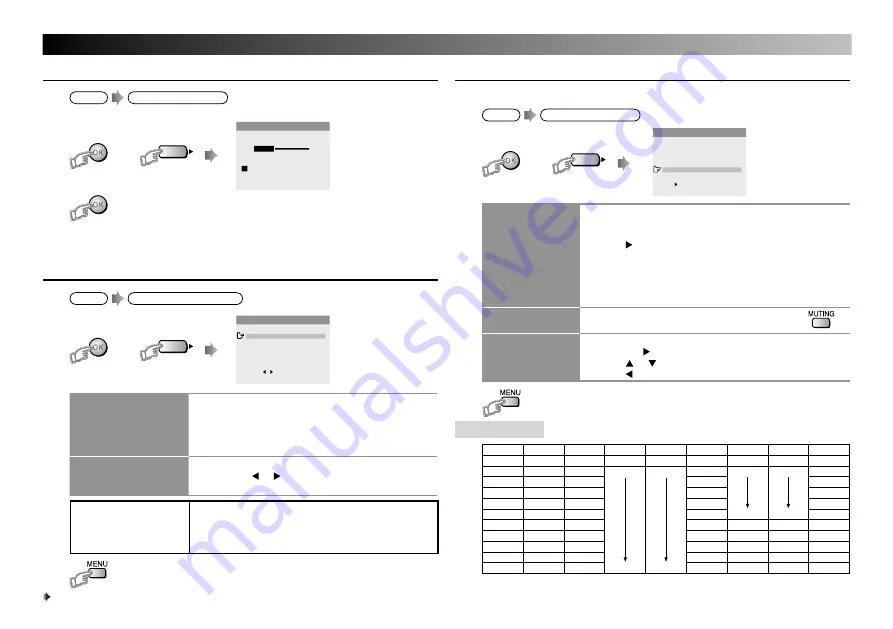 JVC AV-21B217 Instructions Manual Download Page 6