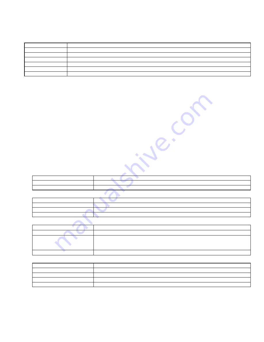 JVC AV-21D114 Service Manual Download Page 15