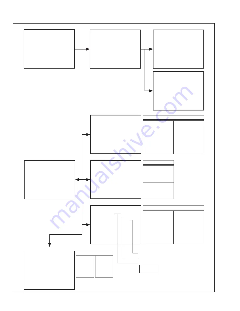 JVC AV-21D114 Service Manual Download Page 16