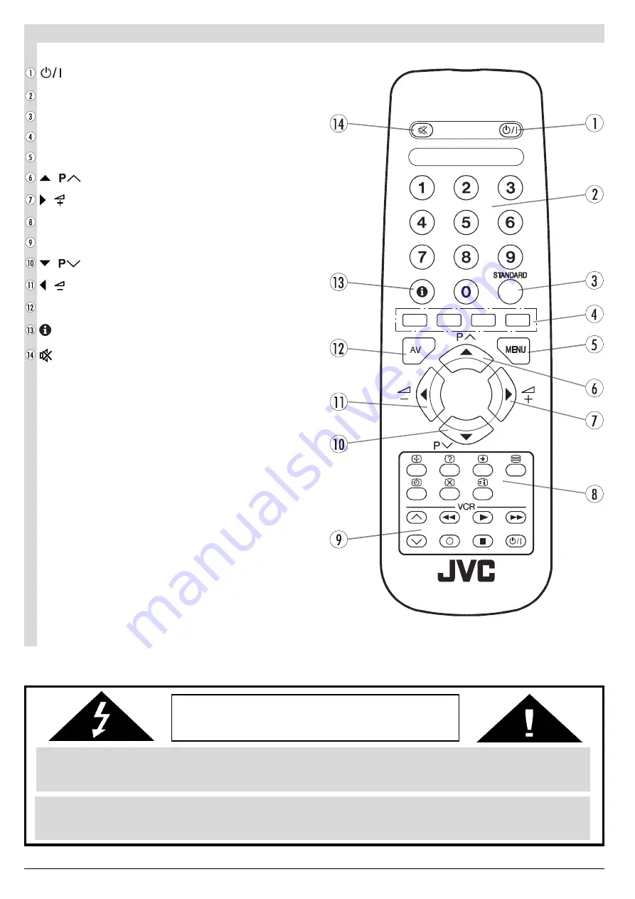 JVC AV-21KJ1SEF Скачать руководство пользователя страница 3