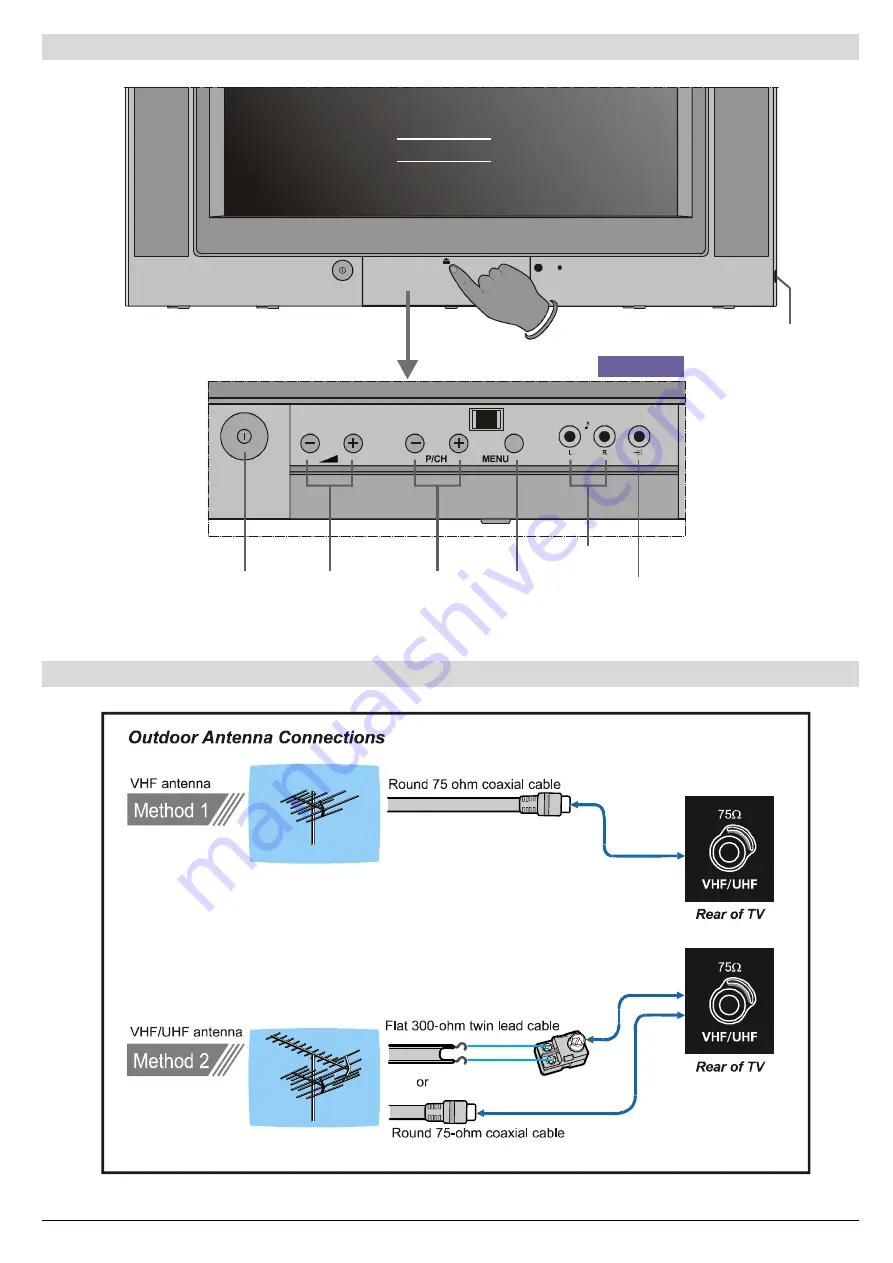 JVC AV-21KT1BEF Скачать руководство пользователя страница 4