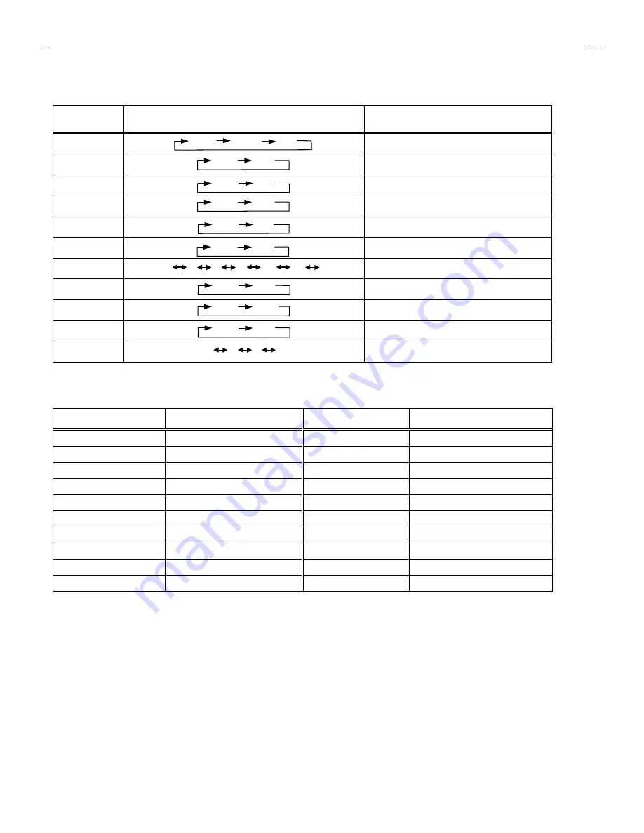 JVC AV-21L41 Service Manual Download Page 7