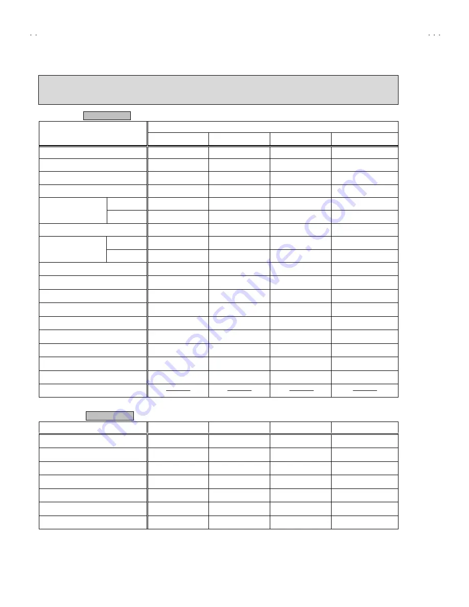 JVC AV-21L41 Service Manual Download Page 9