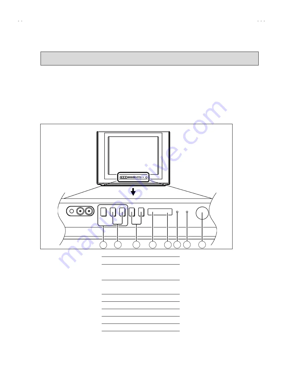 JVC AV-21L41 Service Manual Download Page 10