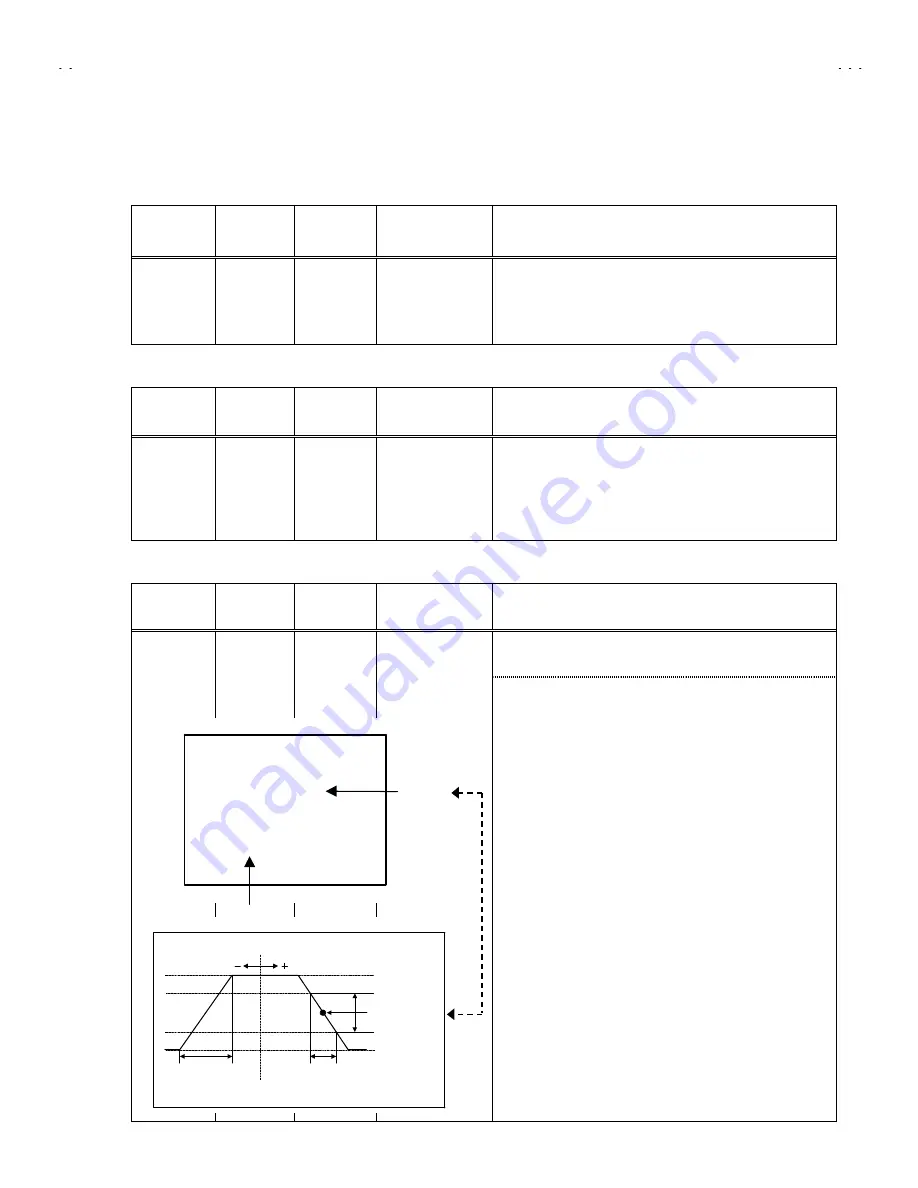 JVC AV-21L41 Service Manual Download Page 16