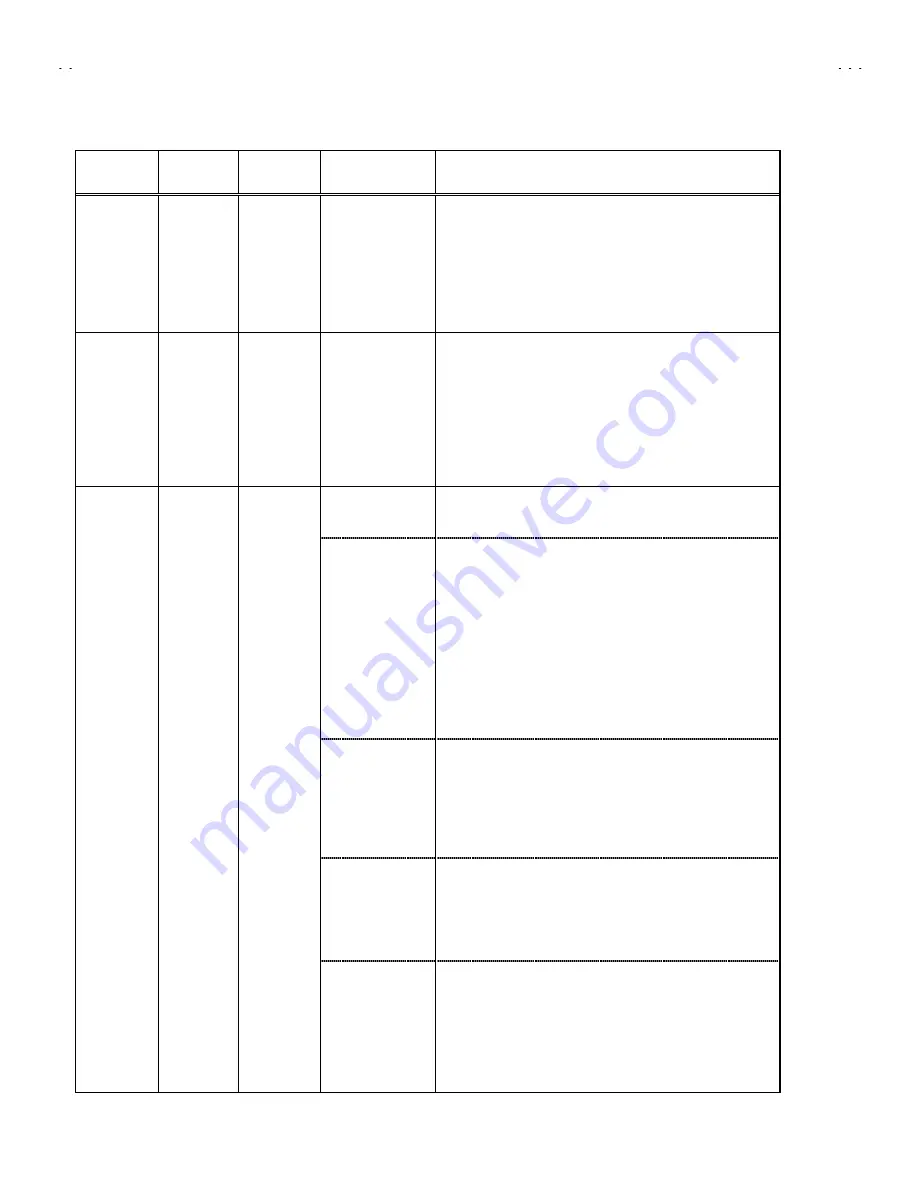 JVC AV-21L41 Service Manual Download Page 19