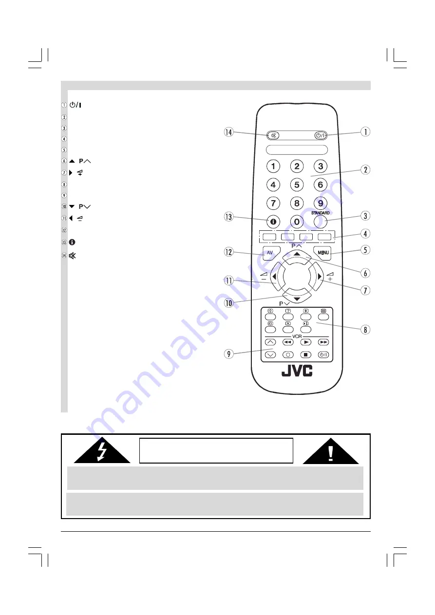 JVC AV-21MF11SPF Скачать руководство пользователя страница 3