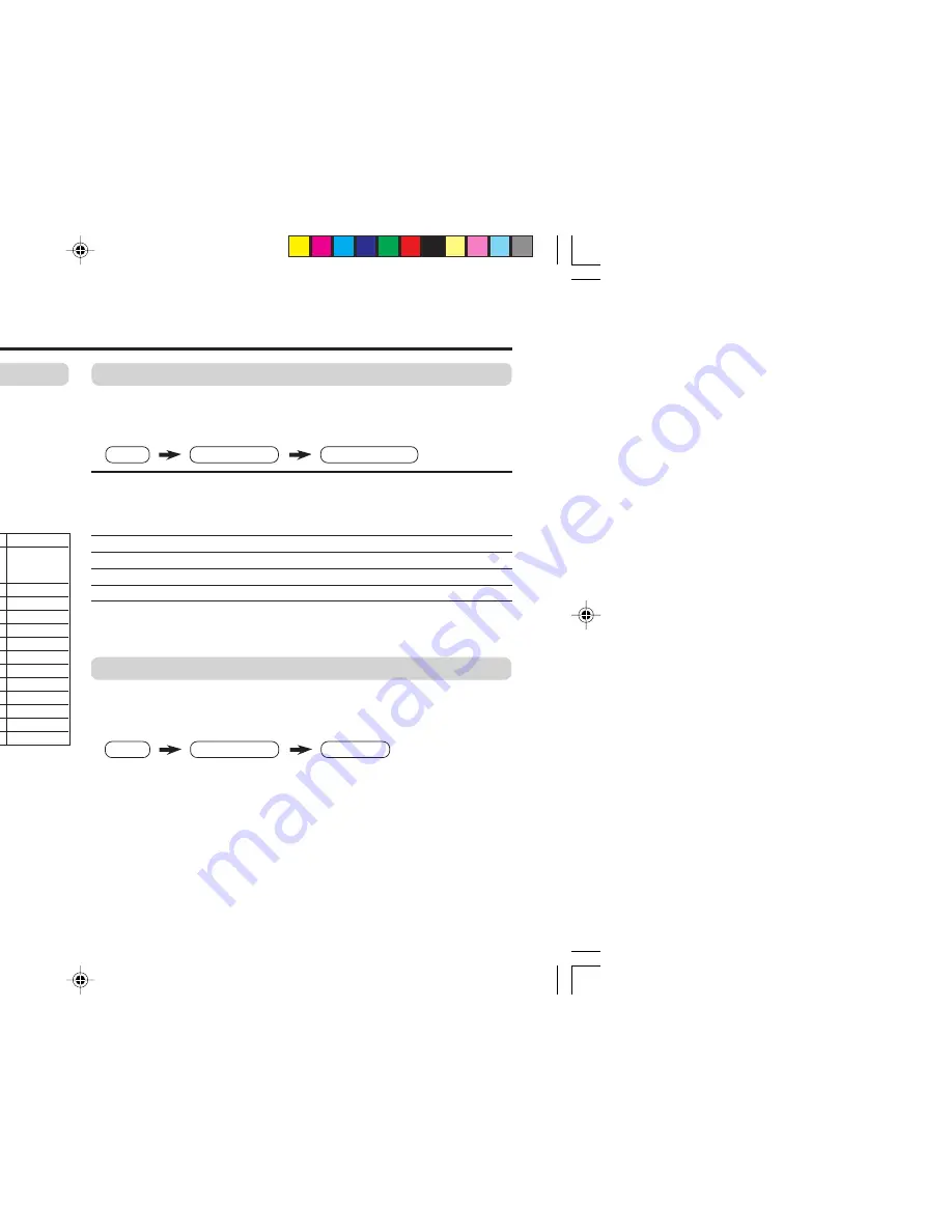 JVC AV-21MS15 Instructions Manual Download Page 12