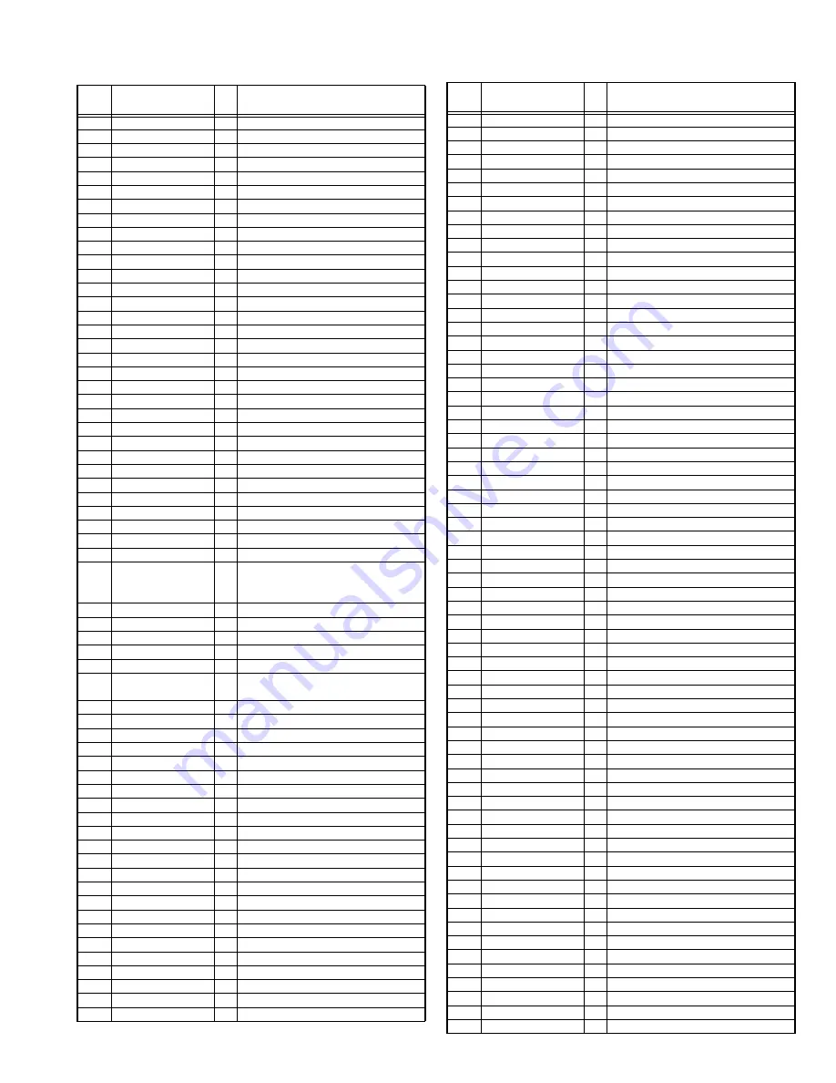 JVC AV-21MT16/Z Service Manual Download Page 5