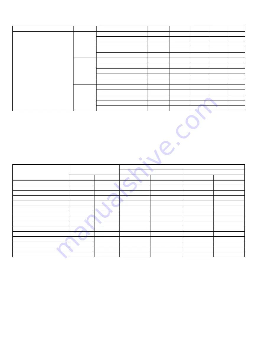 JVC AV-21MT16/Z Service Manual Download Page 30