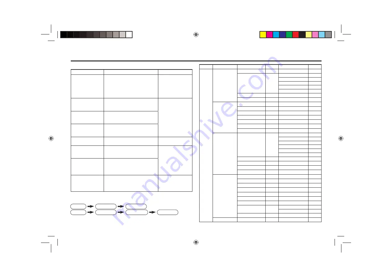 JVC AV-21MT16/Z Service Manual Download Page 47