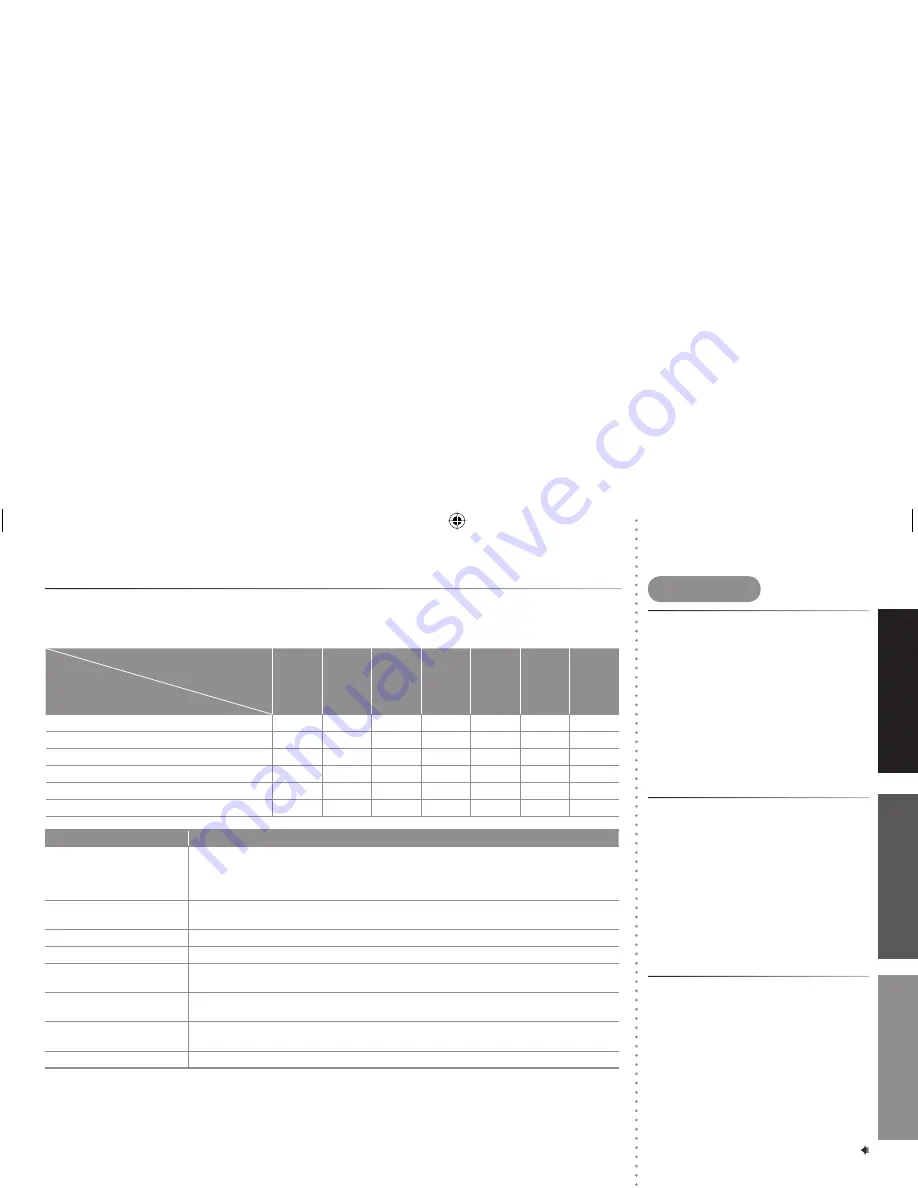 JVC AV-21Q317B Instructions Manual Download Page 3