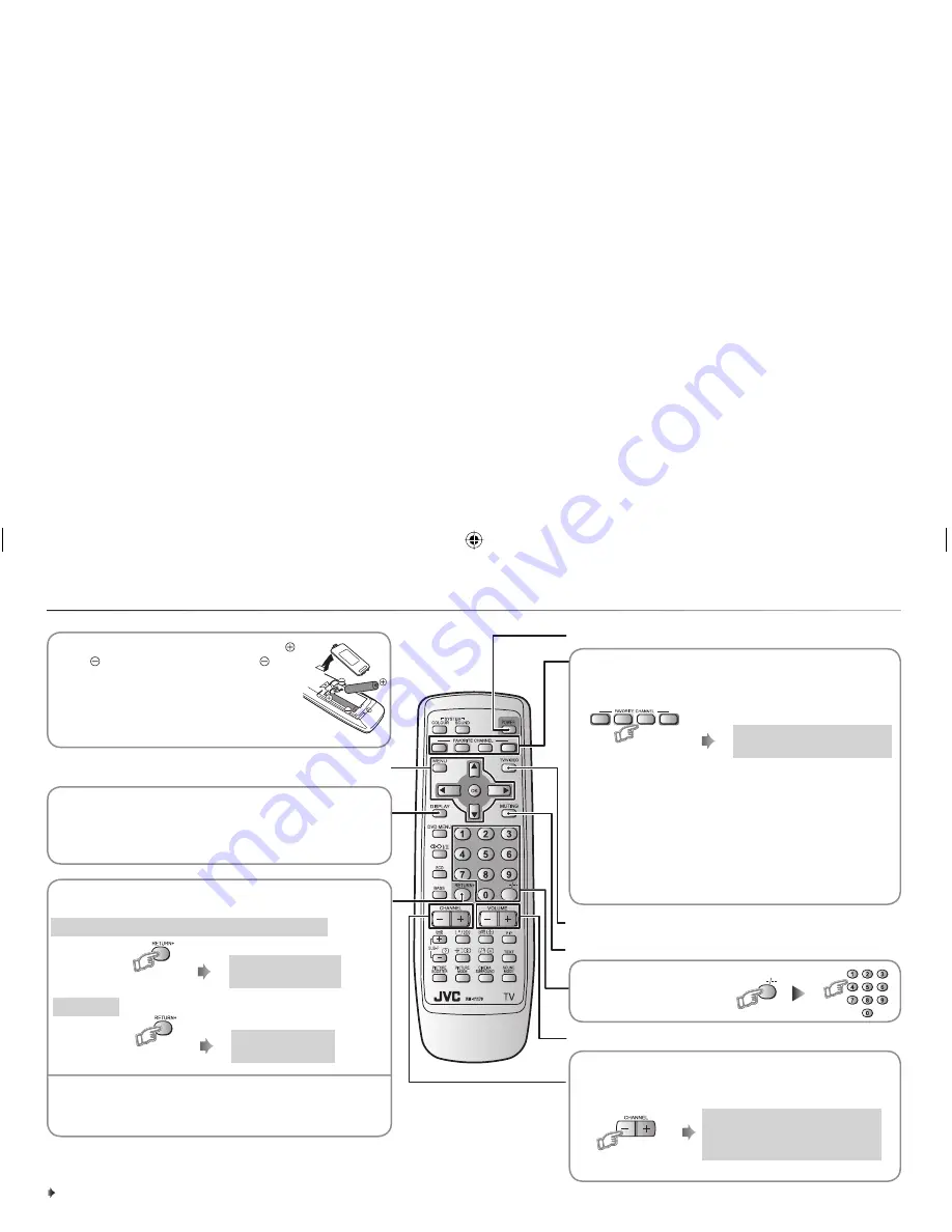 JVC AV-21Q317B Instructions Manual Download Page 6