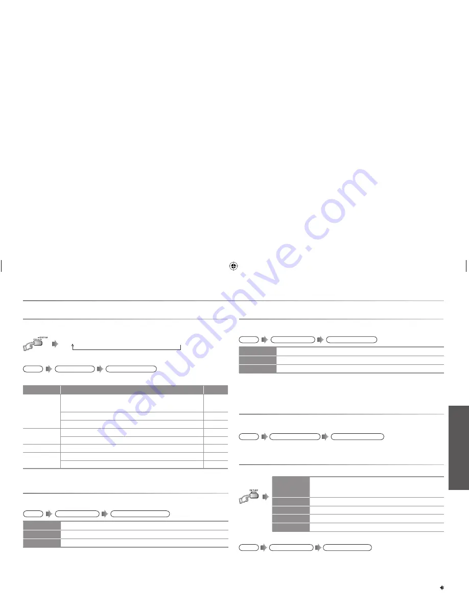 JVC AV-21Q317B Instructions Manual Download Page 9