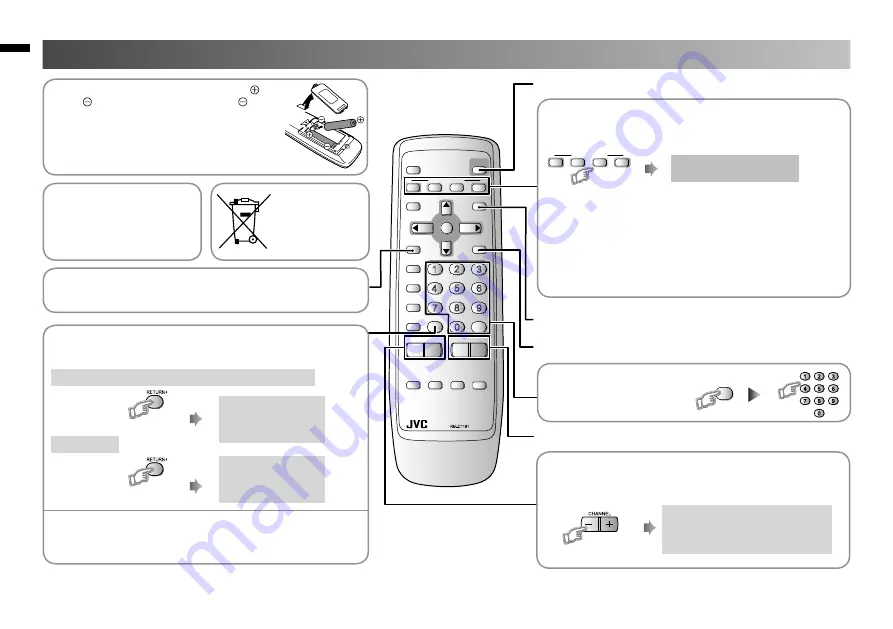 JVC AV-21QT19 Instructions Manual Download Page 4