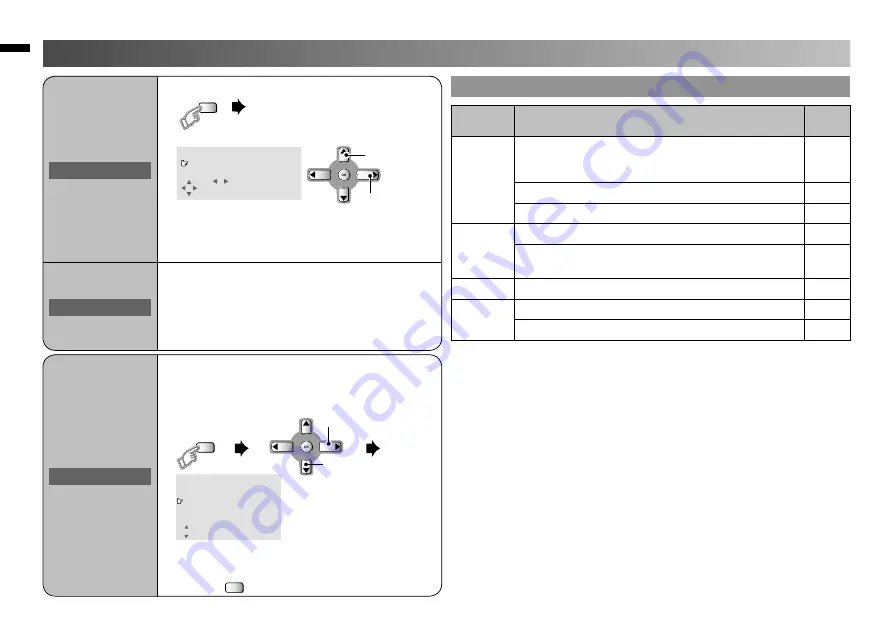 JVC AV-21QT19 Instructions Manual Download Page 8