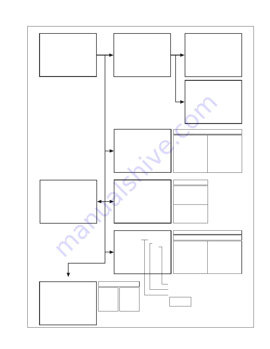 JVC AV-21VT14 Service Manual Download Page 17