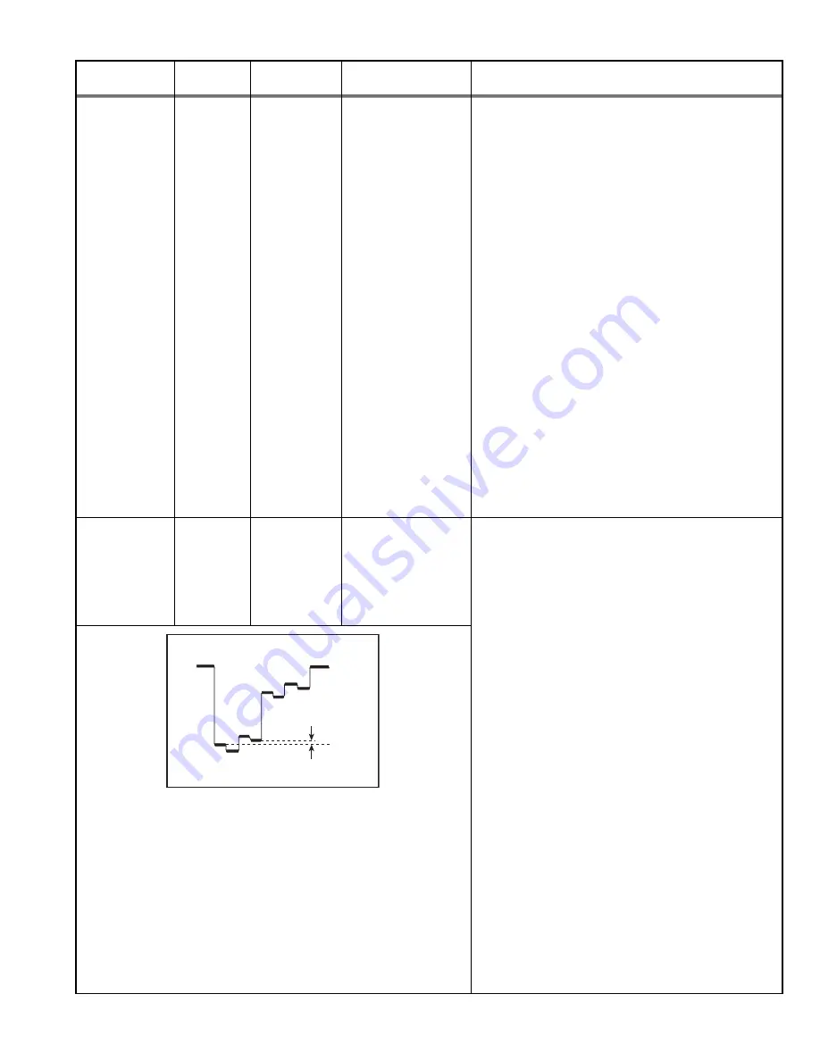 JVC AV-21VT14 Service Manual Download Page 21