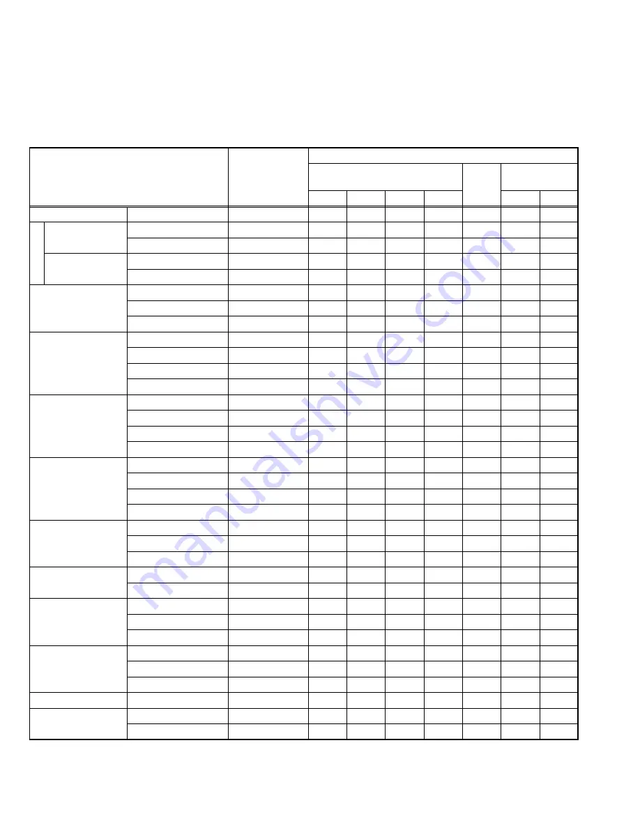 JVC AV-25MS16 Service Manual Download Page 16