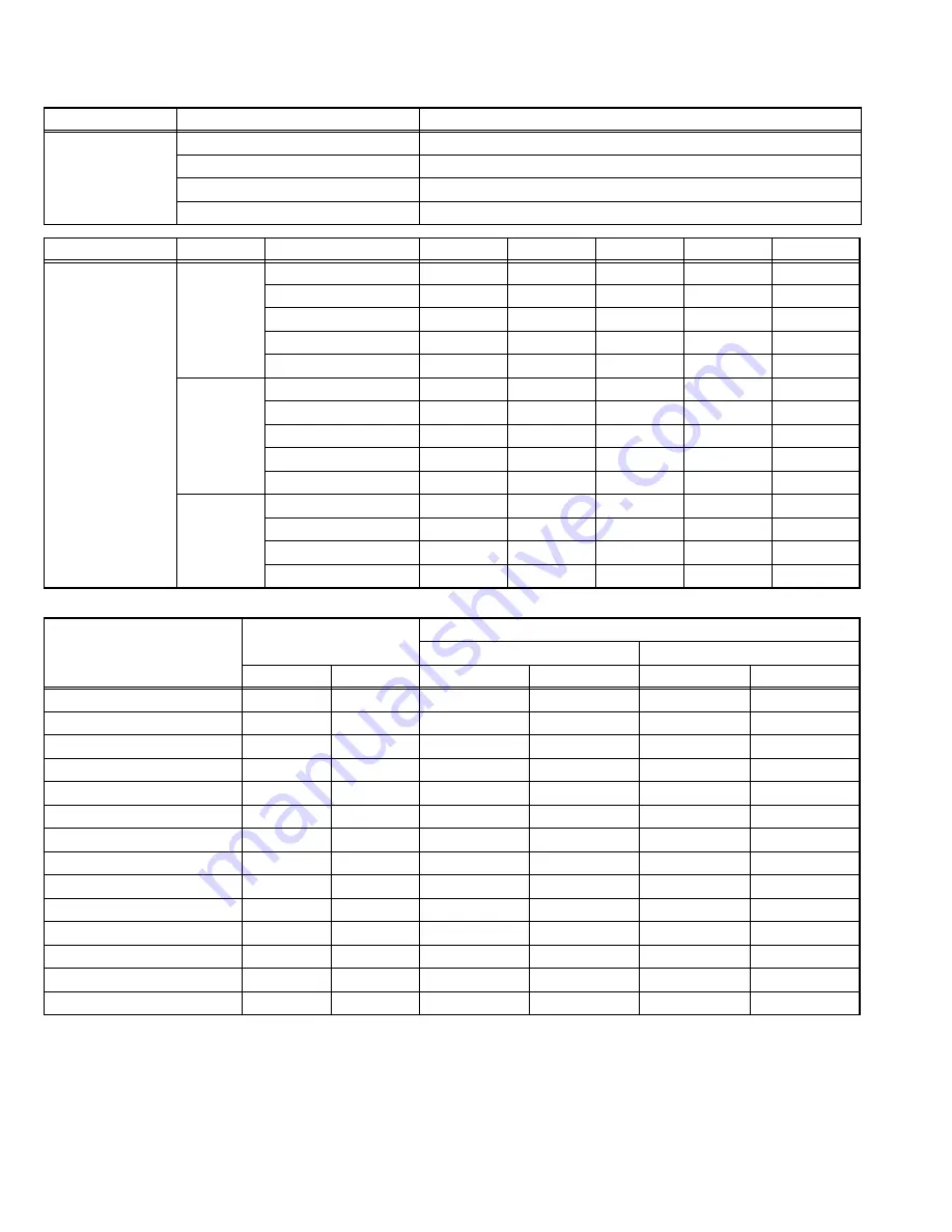 JVC AV-25MS16 Service Manual Download Page 18