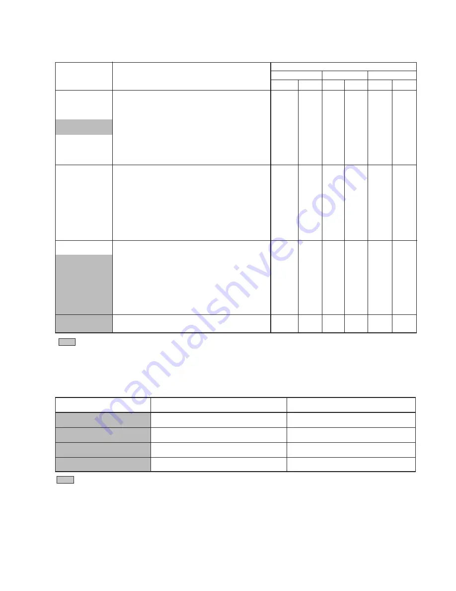 JVC AV-25P8 Service Manual Download Page 7