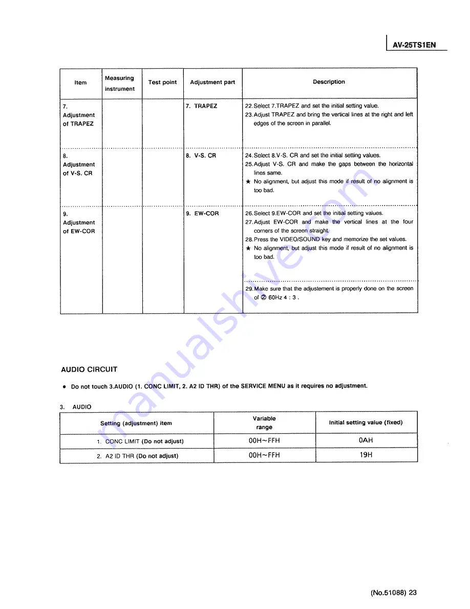 JVC AV-25TS1EN Service Manual Download Page 35